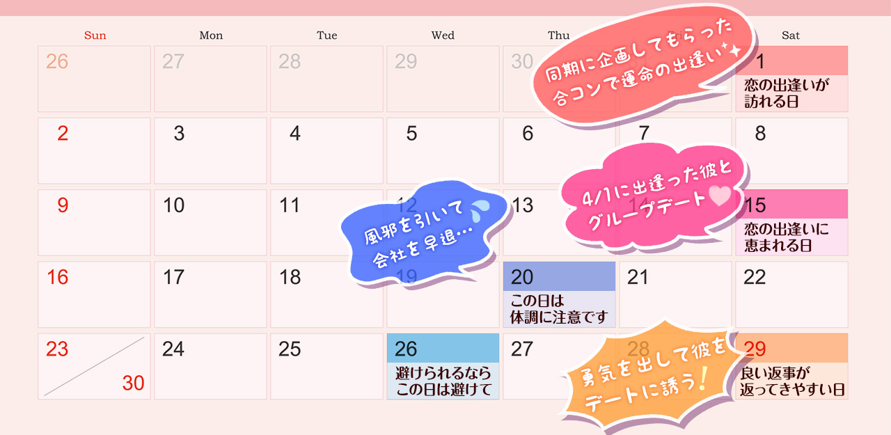 本当に当たっている?スケジュール帳と答え合わせ