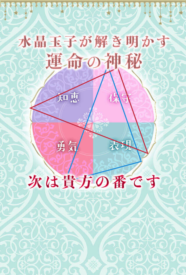 水晶玉子が解き明かす運命の神秘