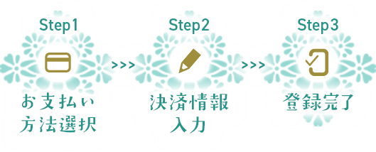 step1 お支払い方法選択 step2 決済情報入力 step3 登録完了